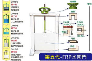 第五代FRP水閘門